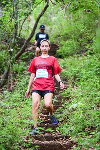 BIB: 1512
                            <button type="button" onclick="openModal(22076519)" class="btn btn-primary btn-sm float-right btn-popup" data-toggle="modal" data-target=".modal-high-quality">
                        <i class="fas fa-shopping-cart"></i> Add to Cart
                    </button>
                                            <button type="button" onclick="isThisMe(22076519, true)" class="btn btn-success btn-sm float-right btn-popup btn-isme hidden" data-toggle="tooltip" data-placement="bottom" title="นี่คือรูปของคุณใช่ไหม คลิกที่นี่เพื่อเอาเข้าอัลบั้ม">
                        <i class="fas fa-plus"></i> Add to album
                    </button>
                    <button type="button" onclick="isThisMe(22076519, false)" class="btn btn-warning btn-sm float-right btn-popup btn-isnotme hidden">
                        <i class="fas fa-ban"></i> Remove from album
                    </button>